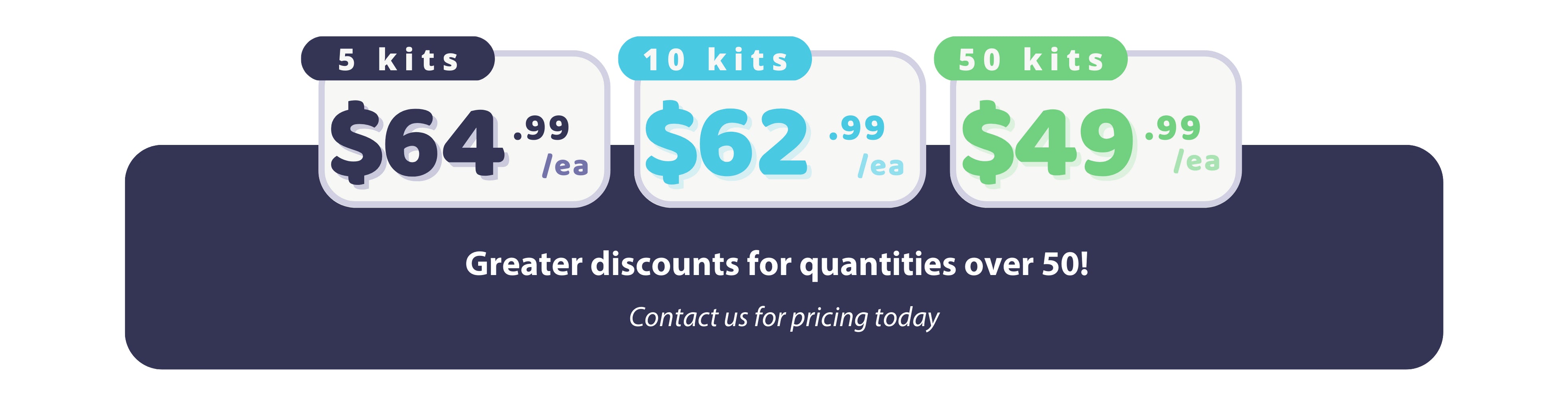 Wholesale bundles of kits start at a $15 discount. Save up to 40% with quantity discounts