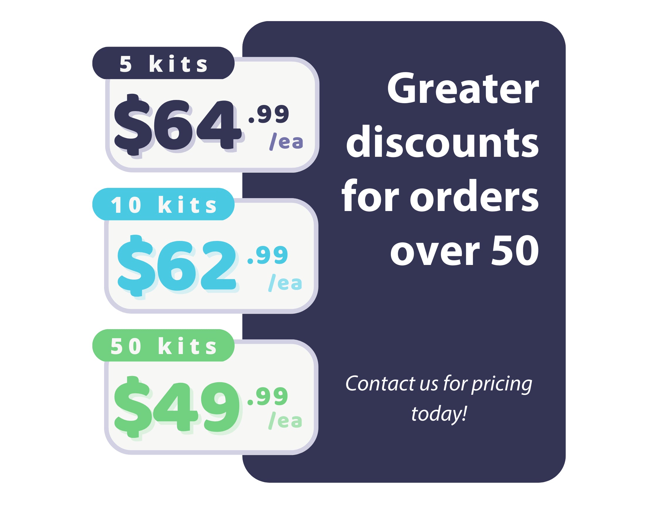 Wholesale bundles of kits start at a $15 discount. Save up to 40% with quantity discounts